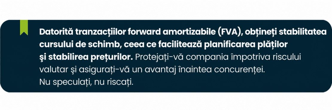 Forward Valutar cu Amortizare (FVA) pentru companii importatoare și exportatoare – instrument de acoperire a riscului valutar care oferă un curs de schimb stabil, predictibilitate financiară, protecția marjelor comerciale și o gestionare mai eficientă a fluxului de numerar.